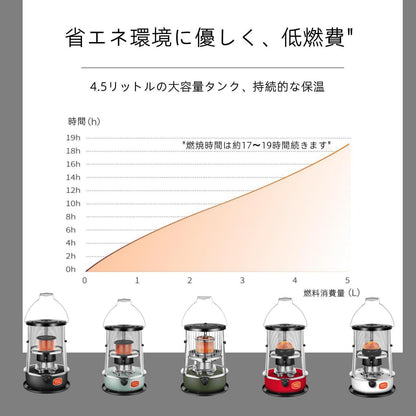 ライトブルー01単一炉 石油 ストーブ アルパカストーブ 石油 ストーブ キャンプ 小型 キャンプ ストーブ 石油ストーブ アルパカ タンク容量4.5L 360°対流型加熱 省エネ 小型 軽量 持ち運び便利 収納バッグ付き 屋外多機能 アルパカストーブ 急速加熱 防寒対策 屋内屋外パティオ用 キャンプ 調節可能な炎付き